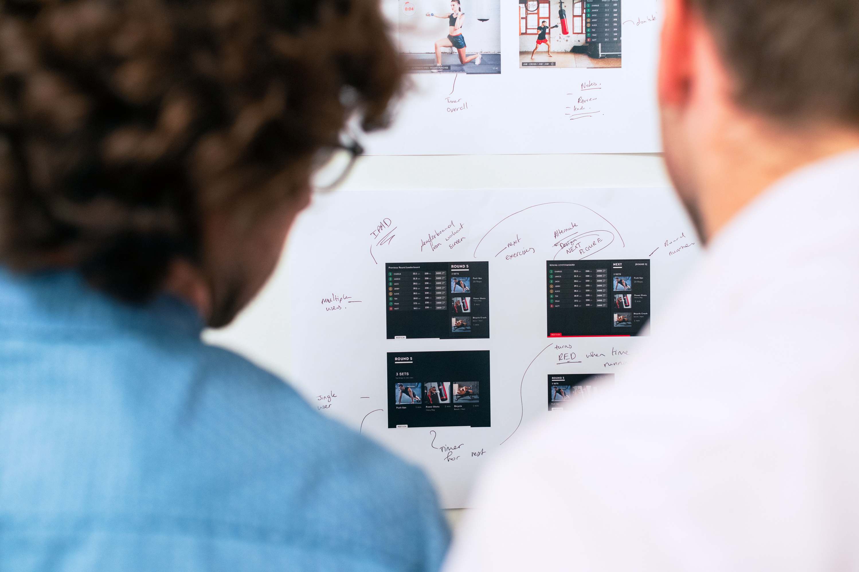 Planning diagrams and notes for a security architecture review, professionals brainstorming with a whiteboard in an office